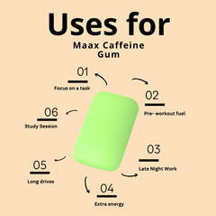 Maax gum piece close-up showing smooth chew and high caffeine per piece.