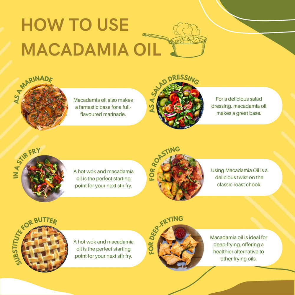 Mac Nut Oil and regenerative farming ethics in practice
