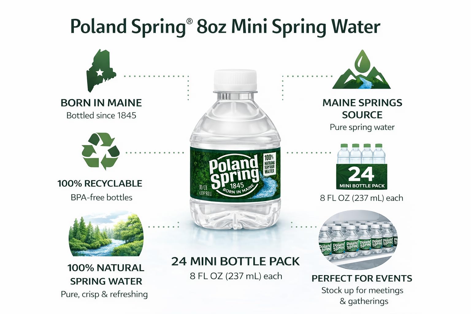Close-up of Poland Spring 8 oz bottle highlighting compact size.