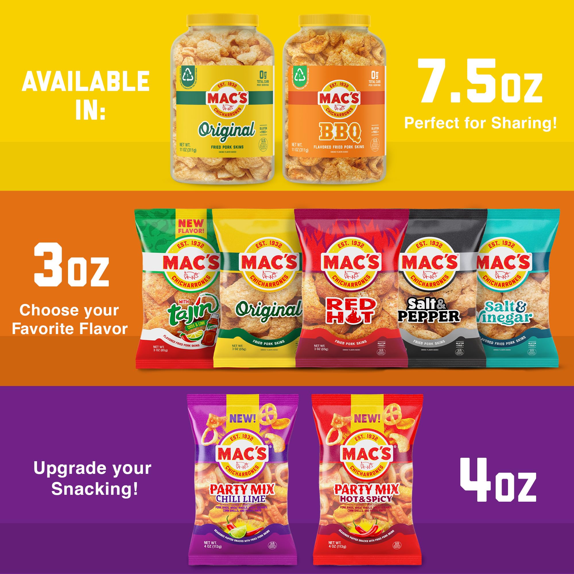 Mac's pork rinds highlighting keto-friendly, low-carb snack option.