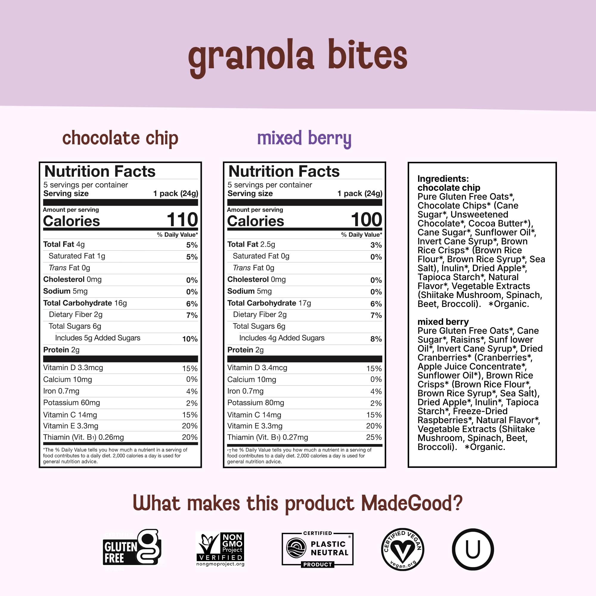 MadeGood Granola Minis mixed berry bites in a kid-friendly pack, great for lunchboxes.