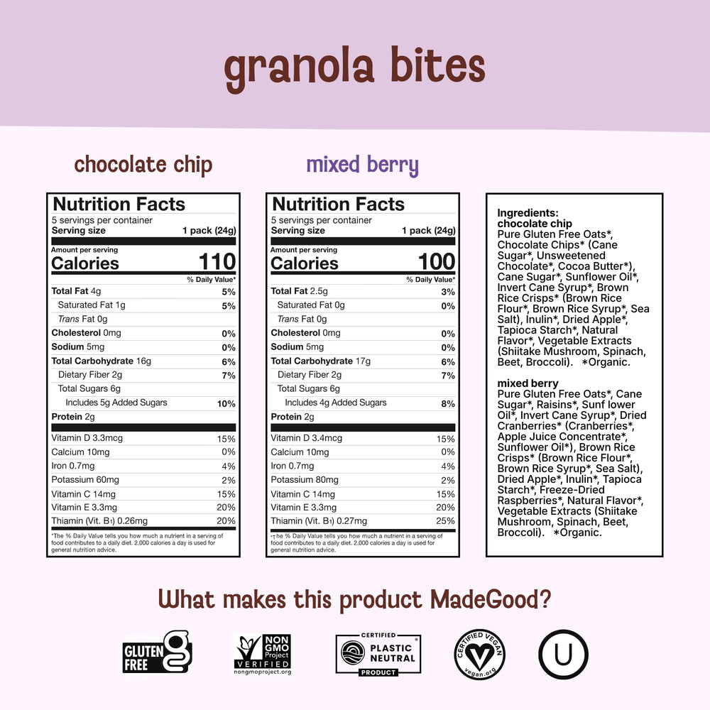 MadeGood Granola Minis mixed berry bites in a kid-friendly pack, great for lunchboxes.