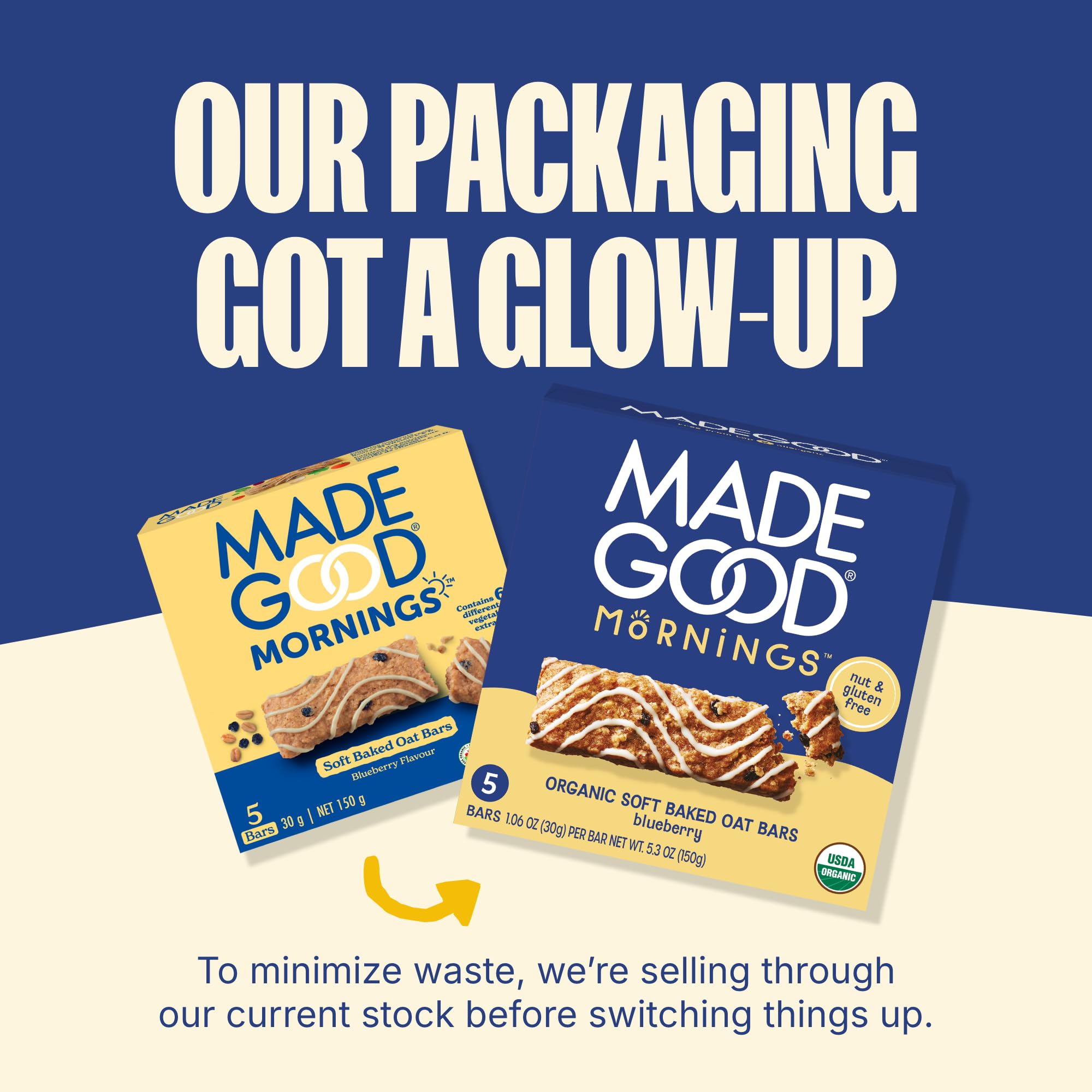 Family enjoying MadeGood Mornings bars as an on the go snack.