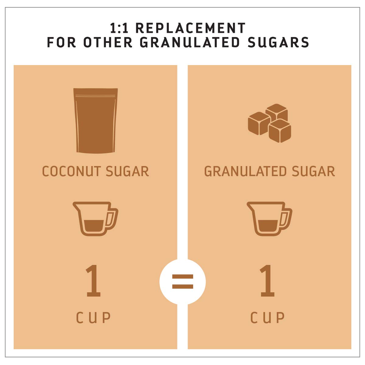 MADHAVA Coconut Sugar in tea glass emphasizing versatile use in beverages