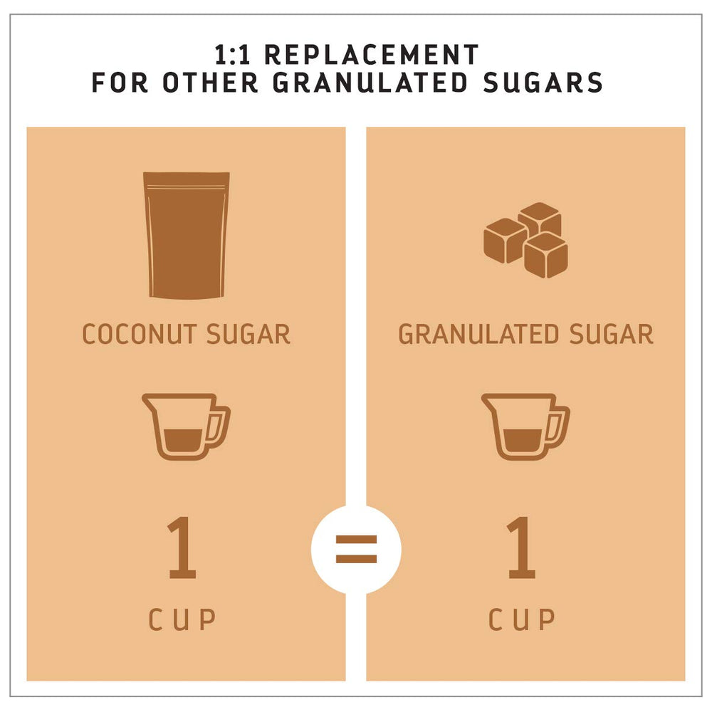 MADHAVA Coconut Sugar in tea glass emphasizing versatile use in beverages