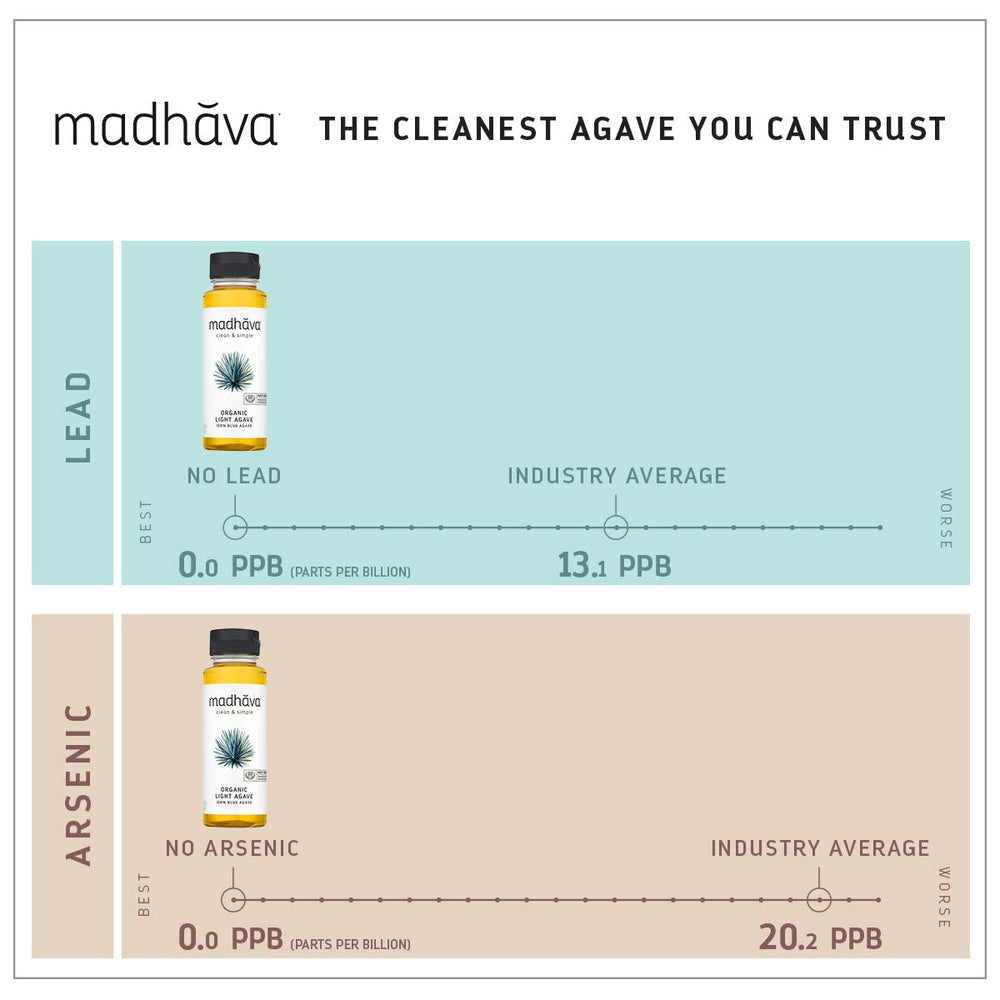 Pack of six Madhava organic light agave bottles for easy shopping.