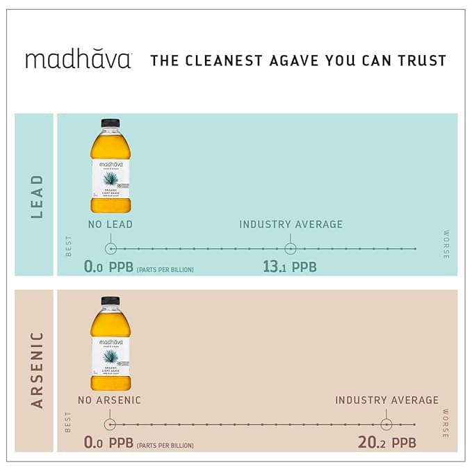 MADHAVA USDA Organic seal emphasizes organic cultivation practices.
