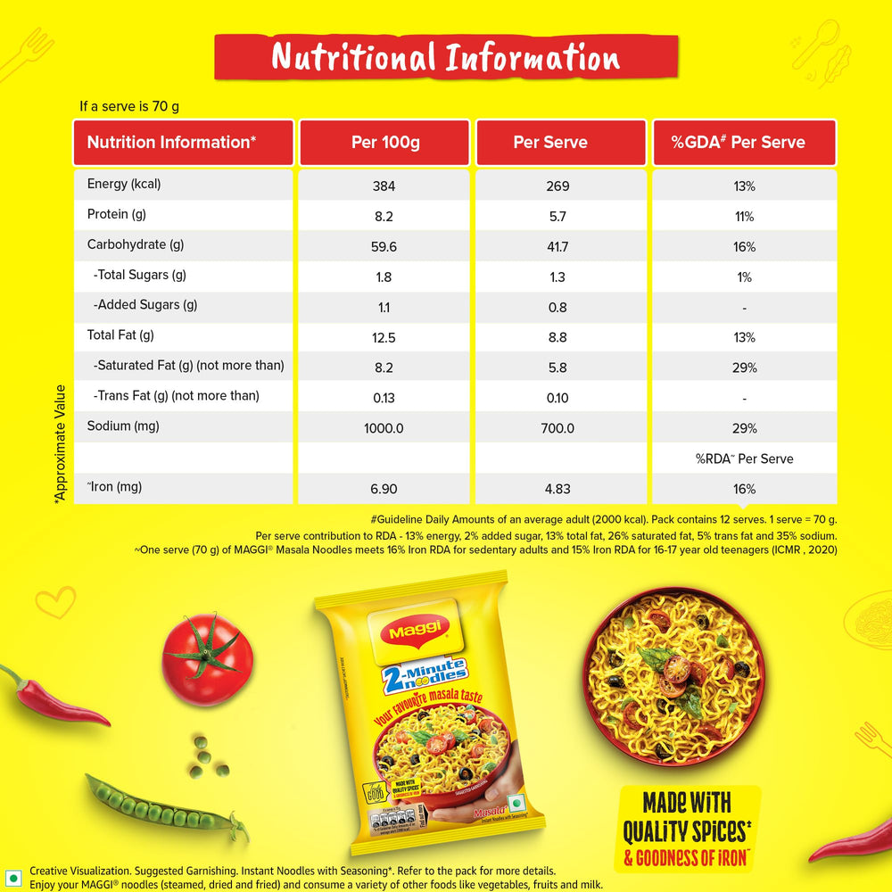 Noodle cake pack from Maggi highlighting compact packaging