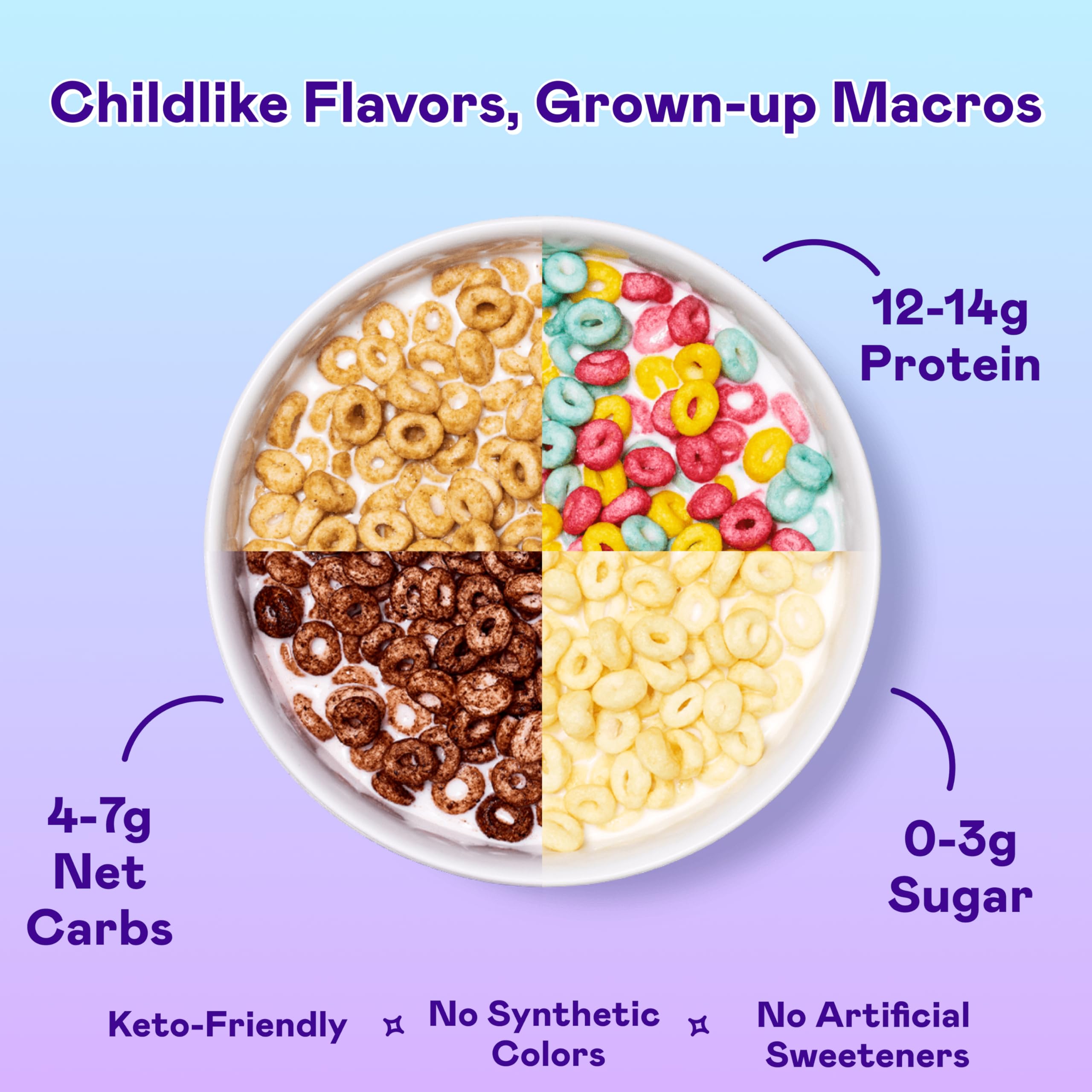 Magic Spoon Classic Marshmallow cereal in a bowl for nostalgic flavor.