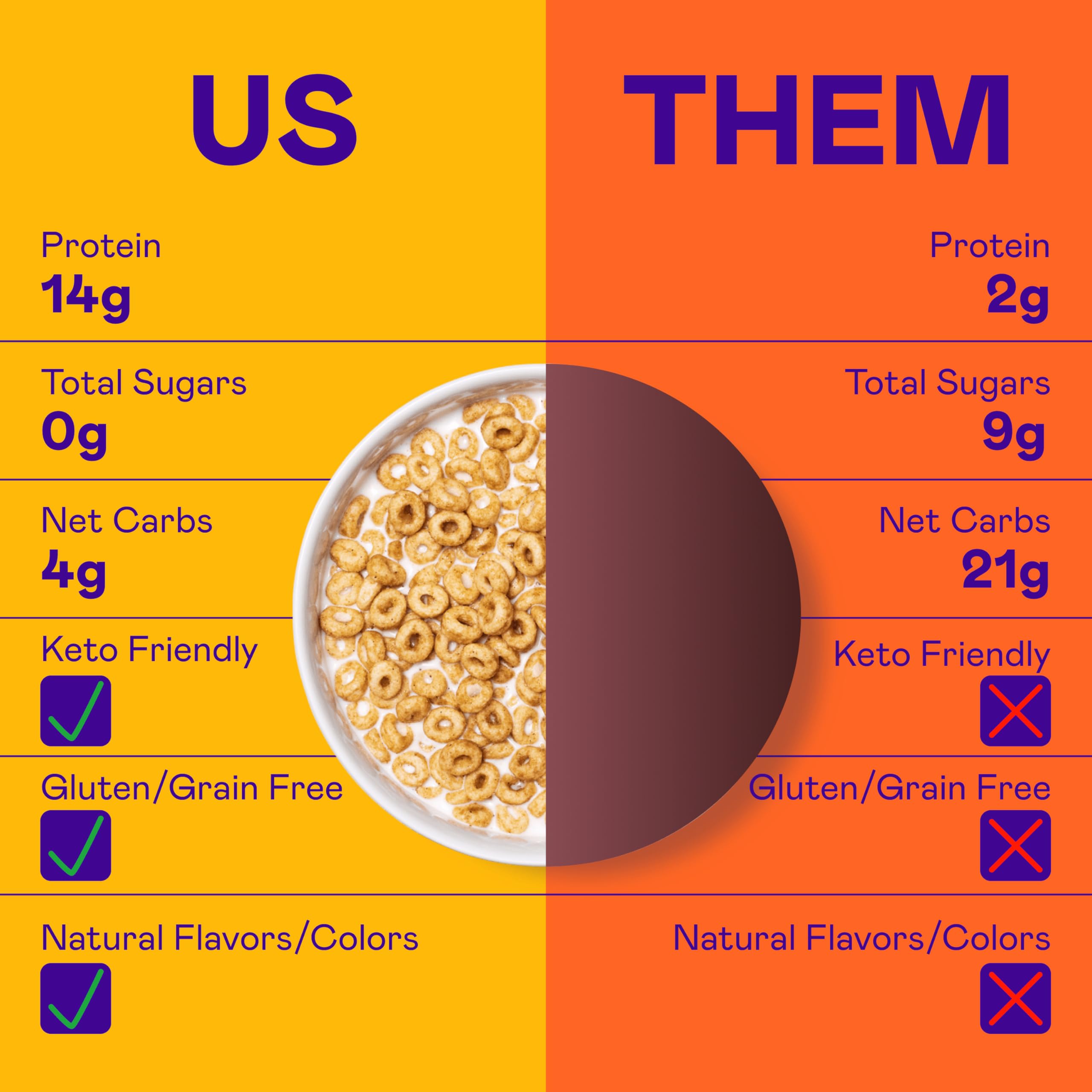 Magic Spoon gluten-free grain-free label promotes healthy snack choices.