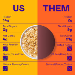 Magic Spoon gluten-free grain-free label promotes healthy snack choices.