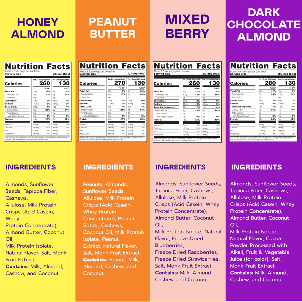 Magic Spoon granola Peanut Butter pack ideal for quick energy boost.