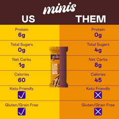 Magic Spoon Mini Treats crispy bar texture for snacking.