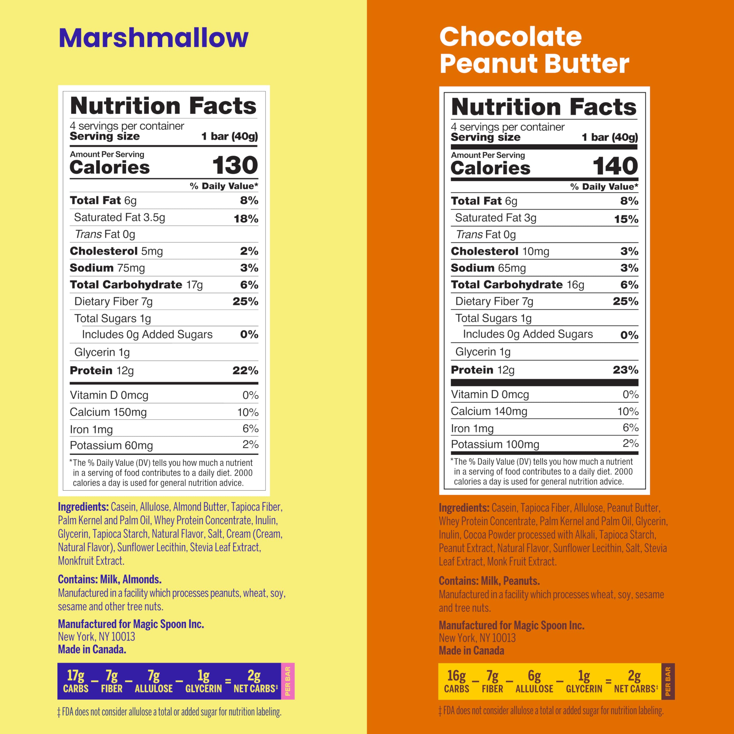 Magic Spoon nutrition label close-up showing protein per bar and low carb benefit