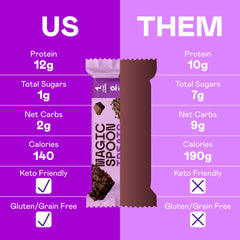 Magic Spoon bar texture close-up showing crunchy, protein-rich layers