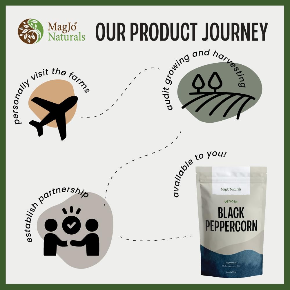 MagJo Naturals kitchen setup with grinder for fresh grind
