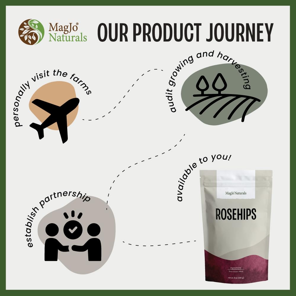 MagJo Naturals supports former refugee employees with versatile rosehips.