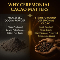 Maia Ceremonial cacao mug with steam suggests a warm energy-boosting ritual