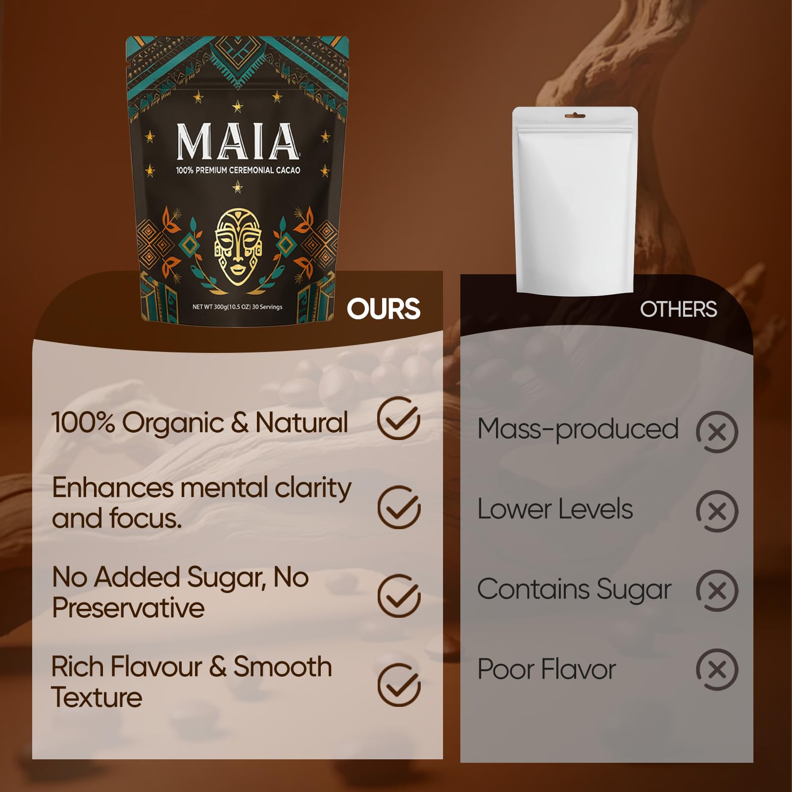 Maia Ceremonial Cacao texture closeup highlighting fine powder