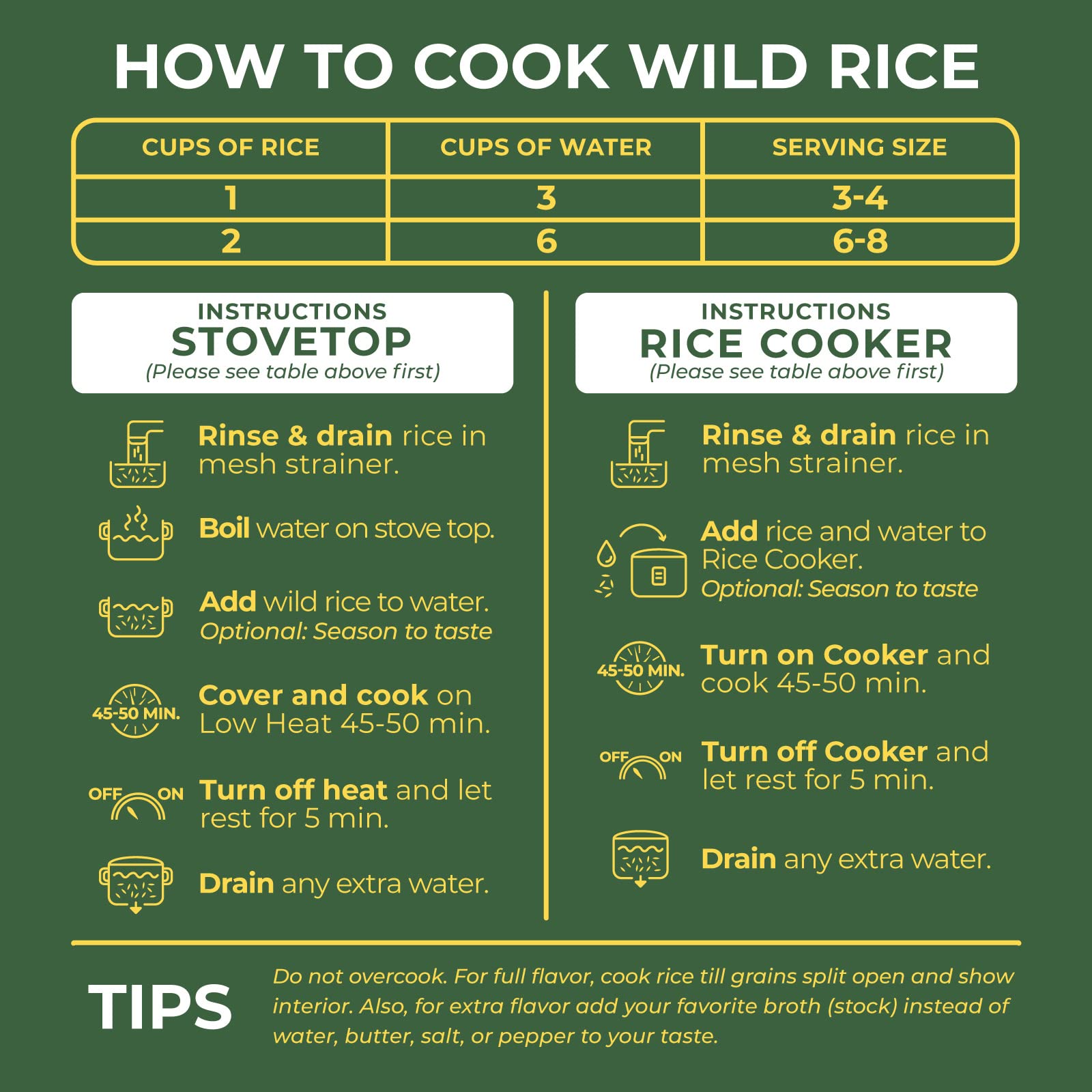 MAITREYA Wild Rice open bag emphasizes resealability and freshness.
