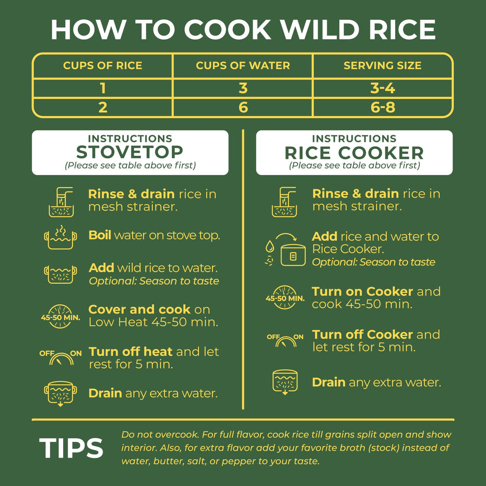 MAITREYA wild rice in a salad for nutty texture.