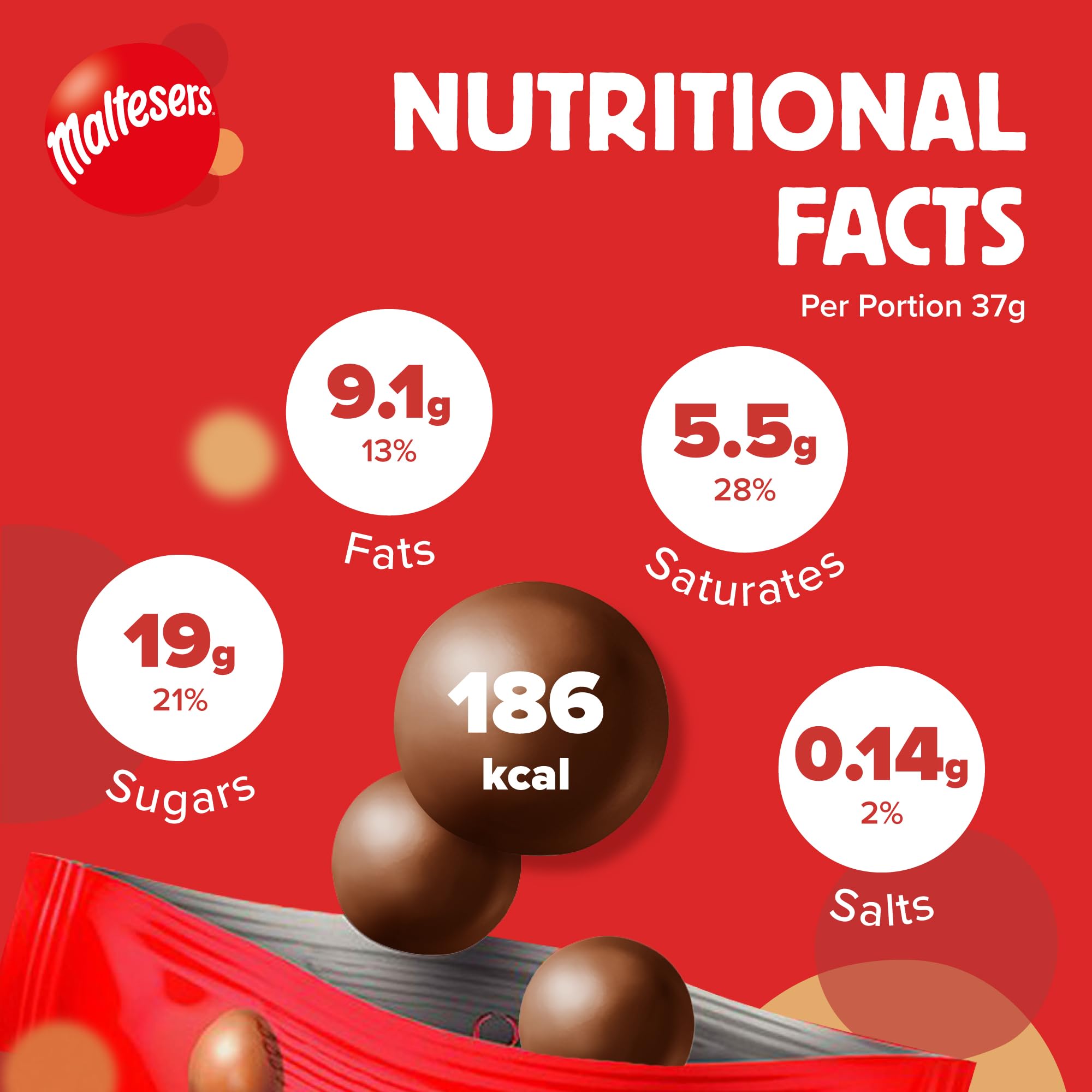 Serving idea with Maltesers on a plate for movie night