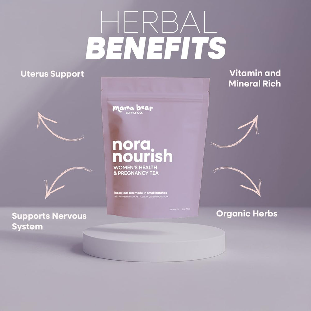 Nora Nourish tea bags closeup showing organic herbs for postpartum wellness.