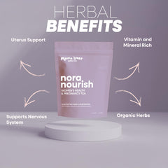 Nora Nourish tea bags closeup showing organic herbs for postpartum wellness.