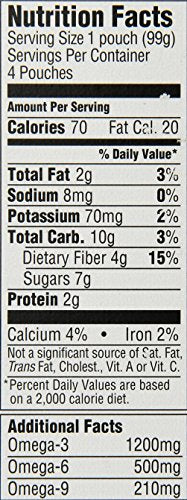 Mamma Chia Green Magic Squeeze 70 calories per pouch, light and satisfying.