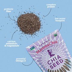 Mamma Chia chia seeds on a spoon, highlighting omega-3 richness.