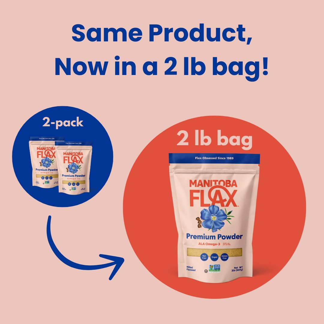 Manitoba Flax powder sprinkled on yogurt for fiber