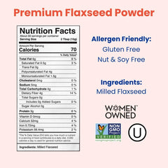 Manitoba Flax Premium Powder yogurt; adds protein and fiber without altering flavor.
