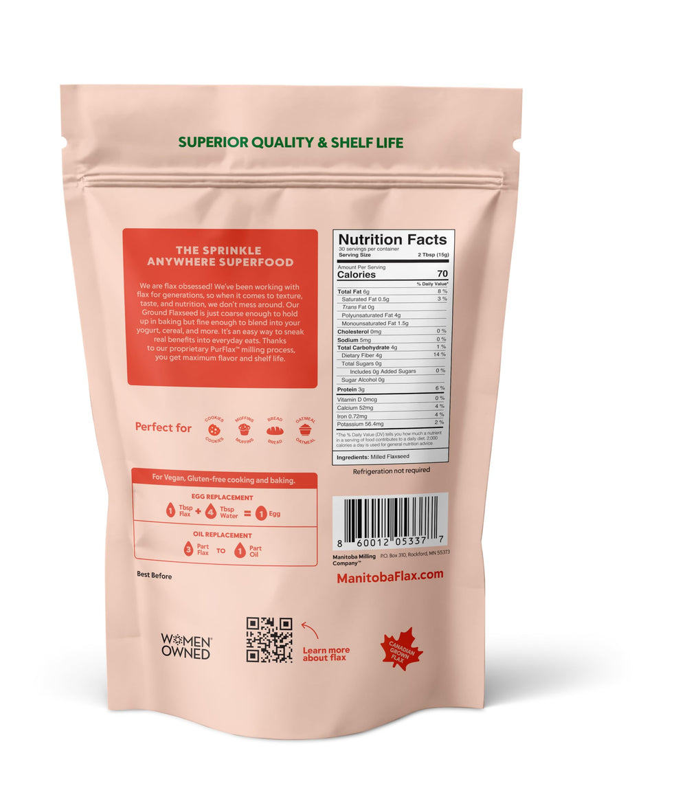 Manitoba Flax texture closeup highlights fiber and omega-3 benefits