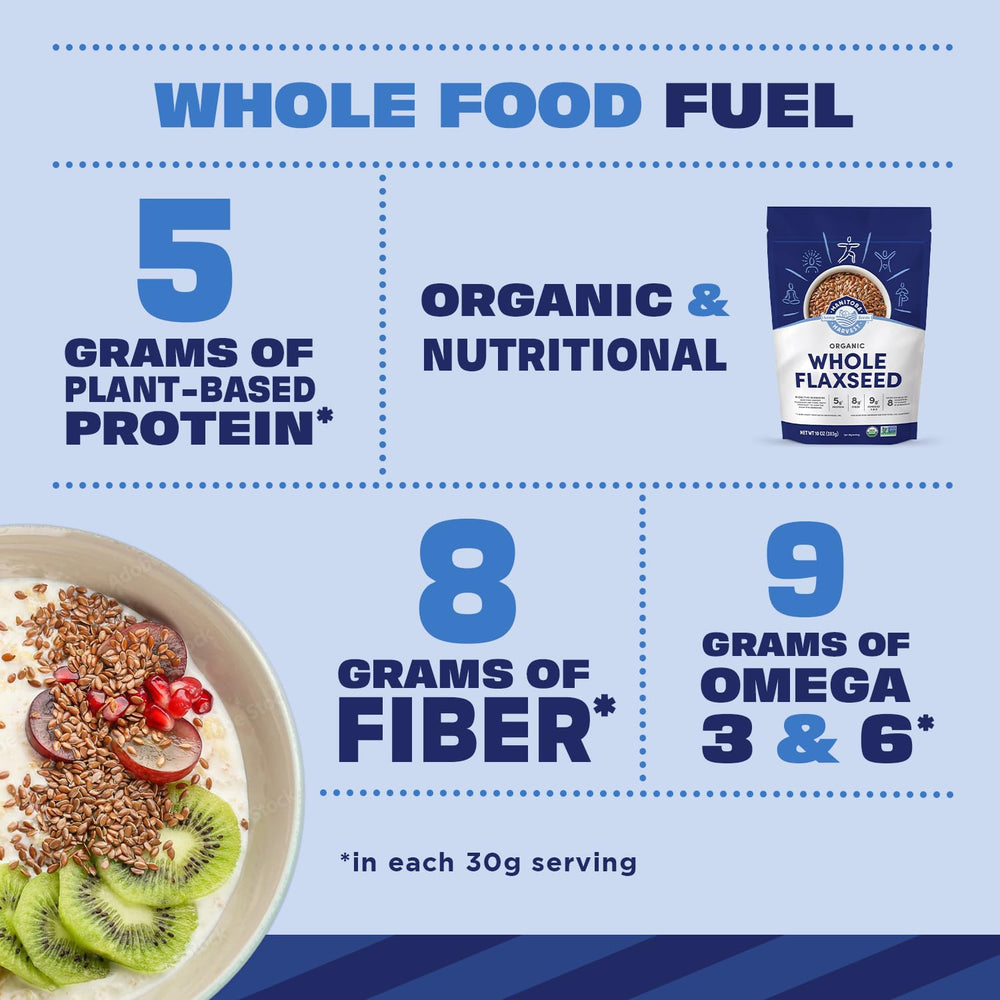 Manitoba Harvest flaxseed sprinkled on cereal for extra fiber