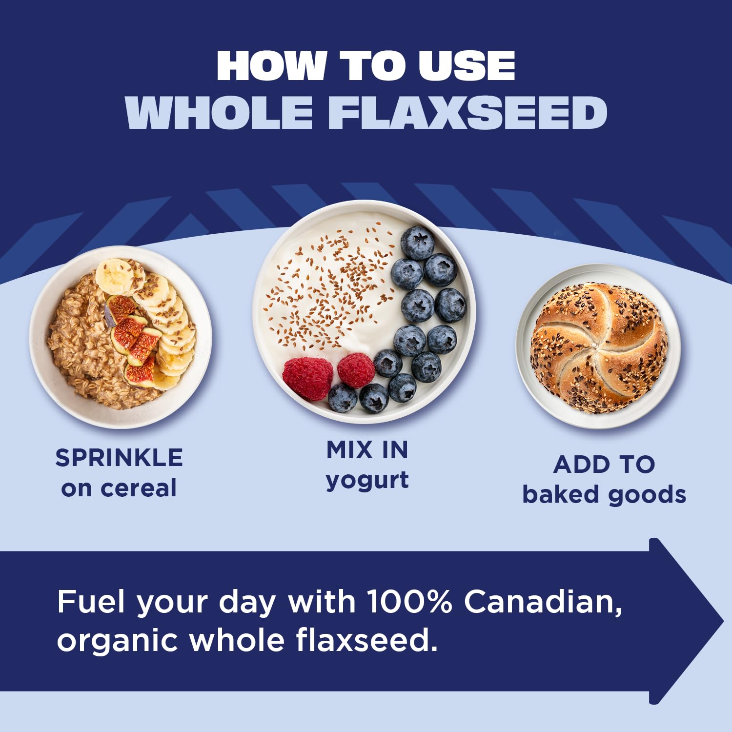 Manitoba Harvest flaxseed in smoothie for vegan protein and omegas