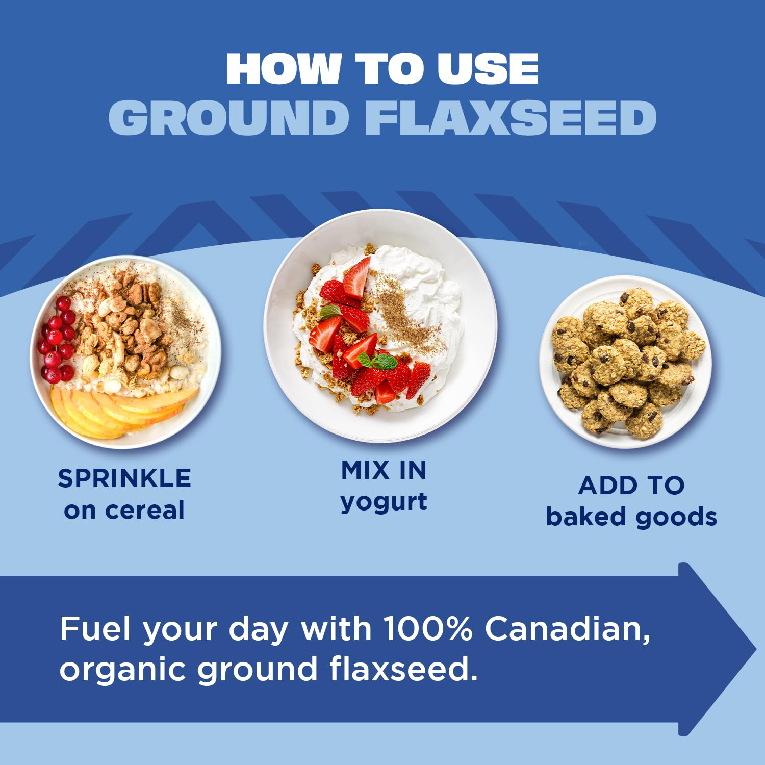 Manitoba Harvest Ground Flaxseed on cereal bowl enhancing heart-friendly fats and fiber