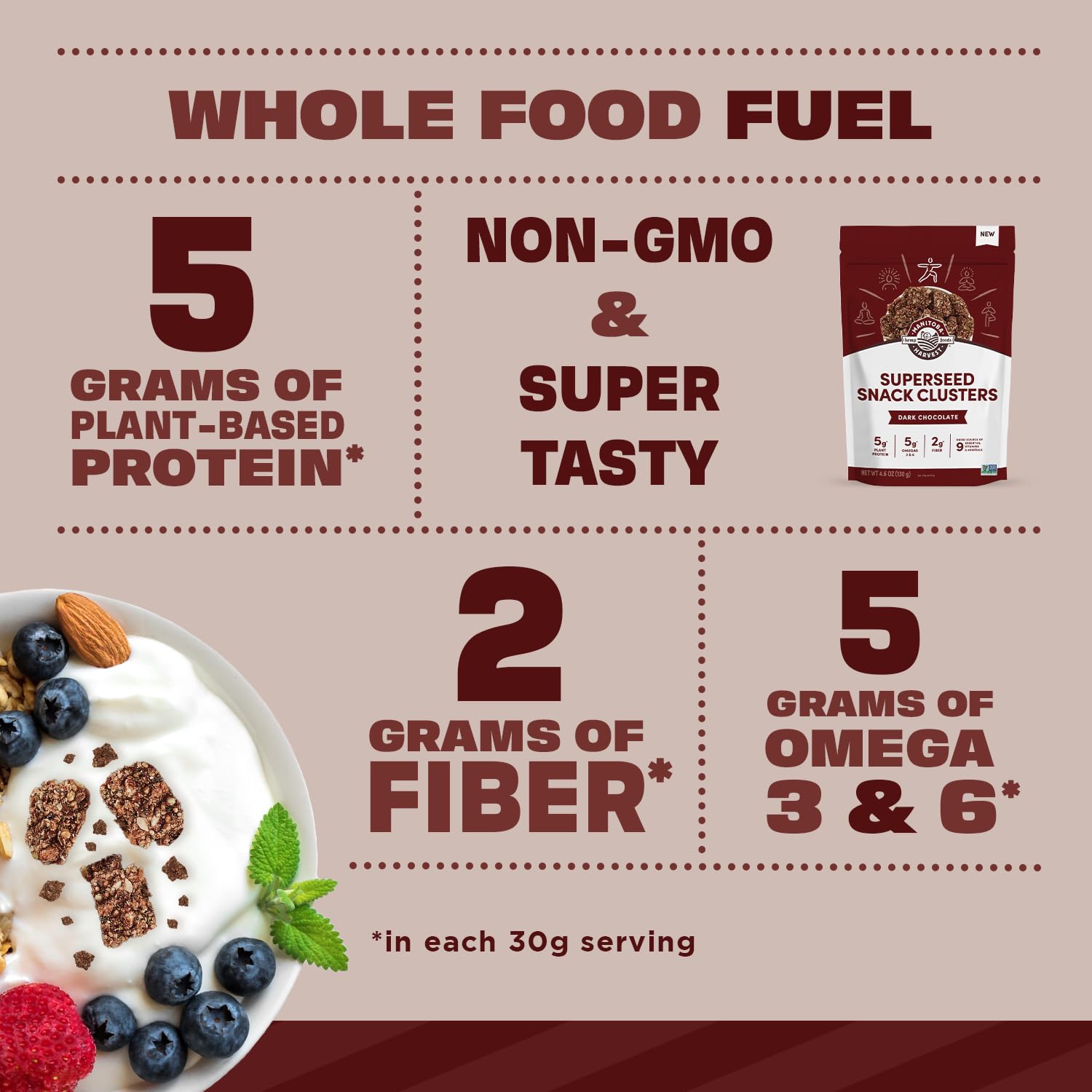 Manitoba Harvest Superseed snack on plate, versatile dessert or quick snack option.