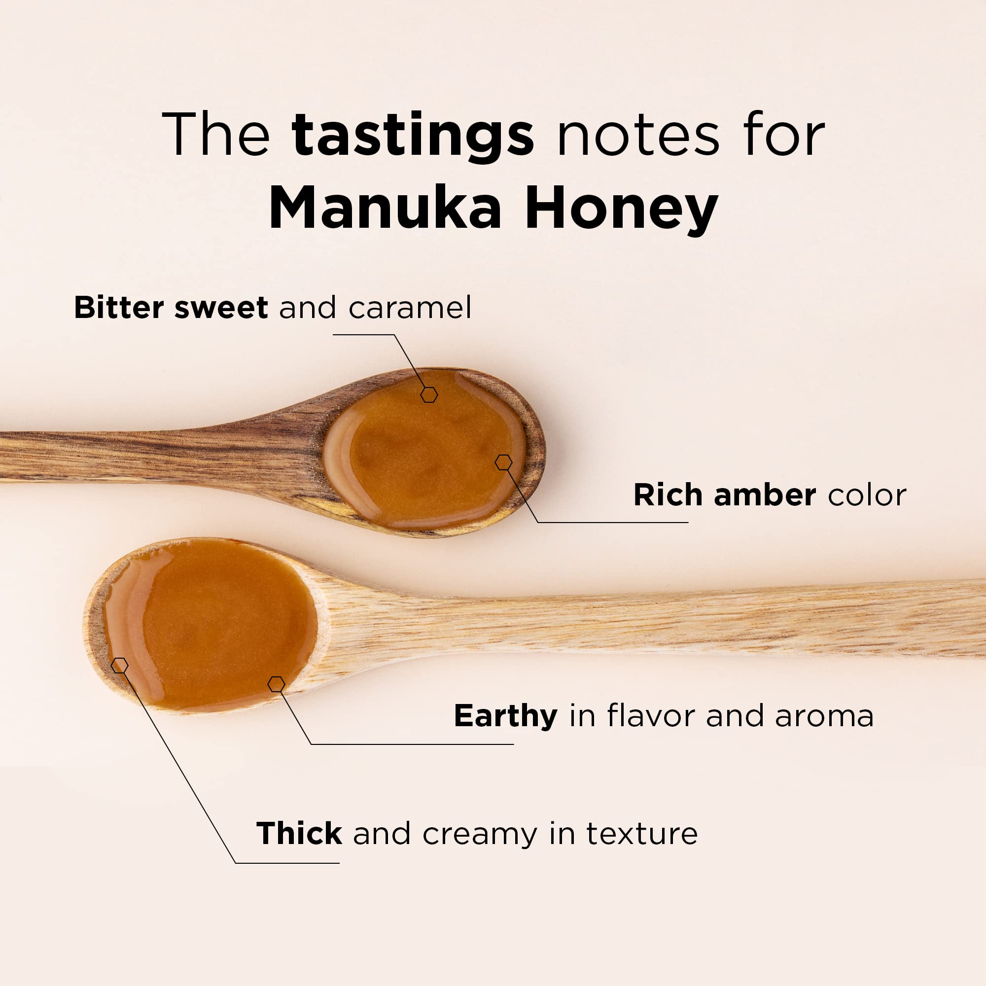 Manuka Doctor honey on toast showcases versatile everyday use.