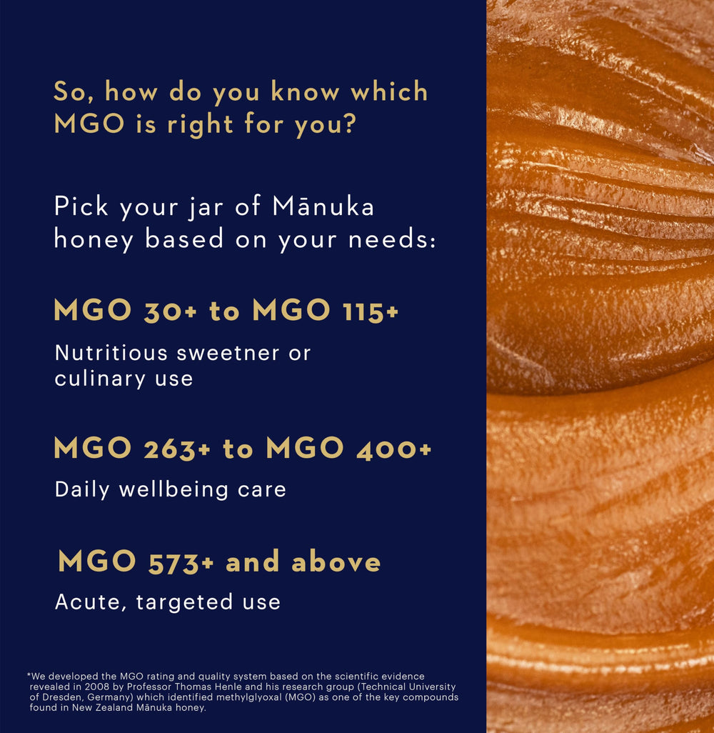 Manuka Health QR code origin links to potency and origin details