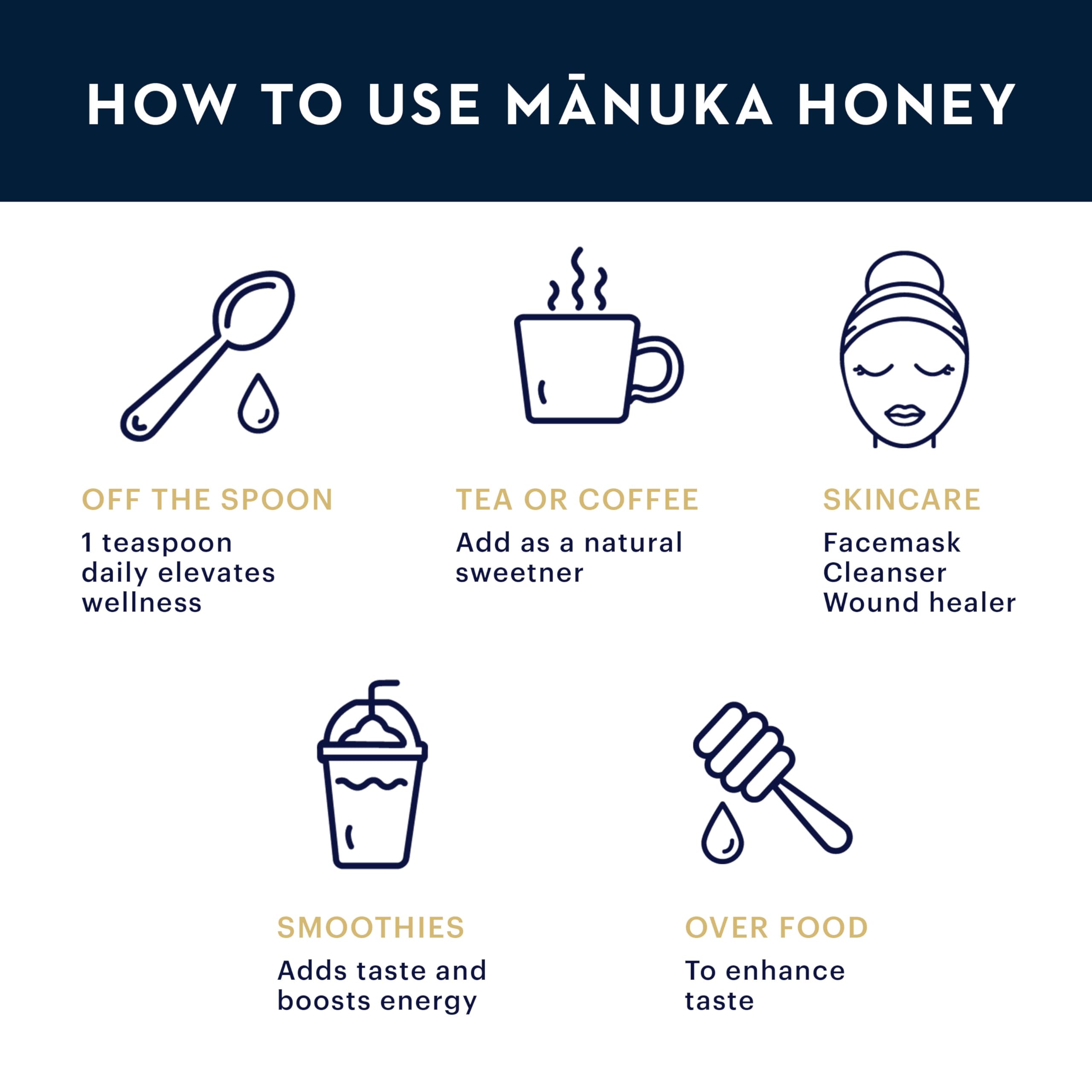 Manuka Health UMF 13+ bottle on kitchen counter ready to use