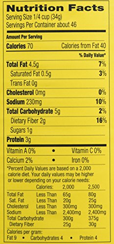 Margaret Holmes Green Cajun Boiled Peanuts can side panel notes, gluten-free and non-GMO.