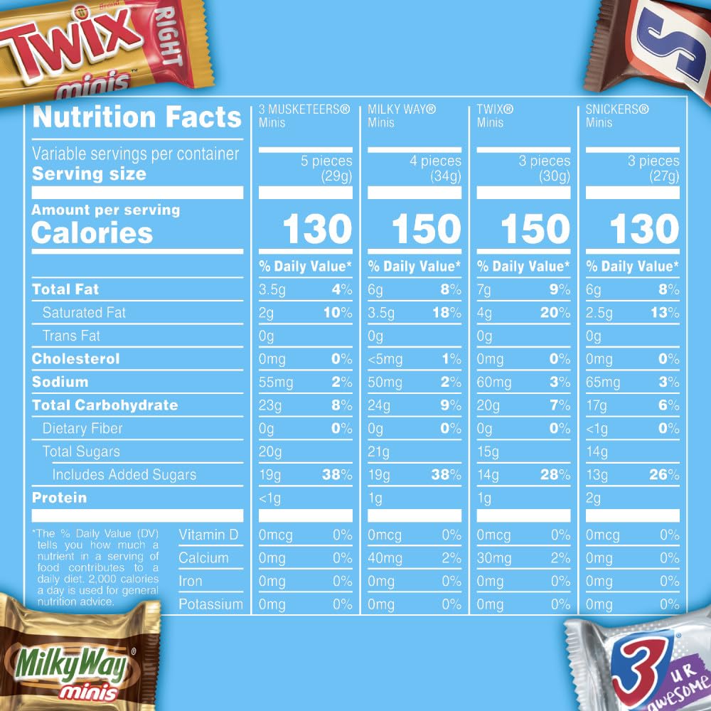 Mars Twix minis bag, ideal for sharing at gatherings