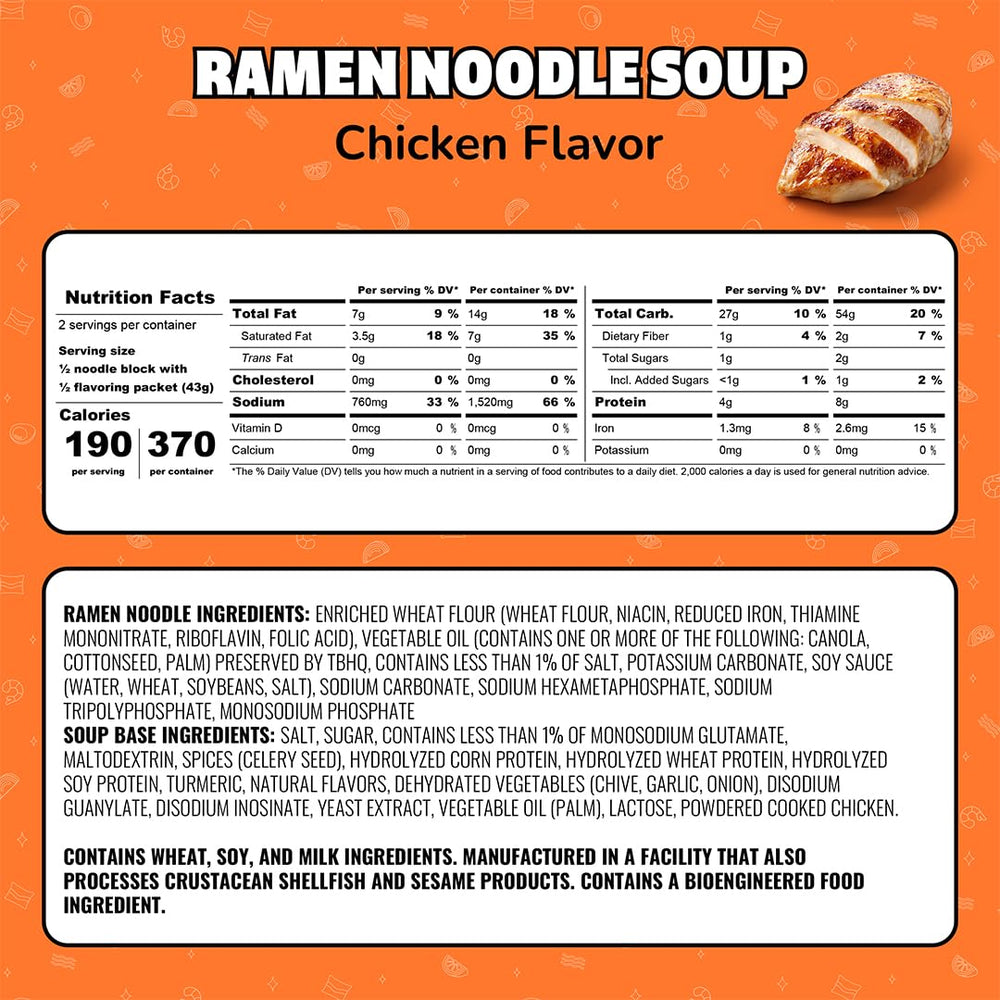 Close-up of Maruchan Chicken Ramen seasoning packet ready to mix