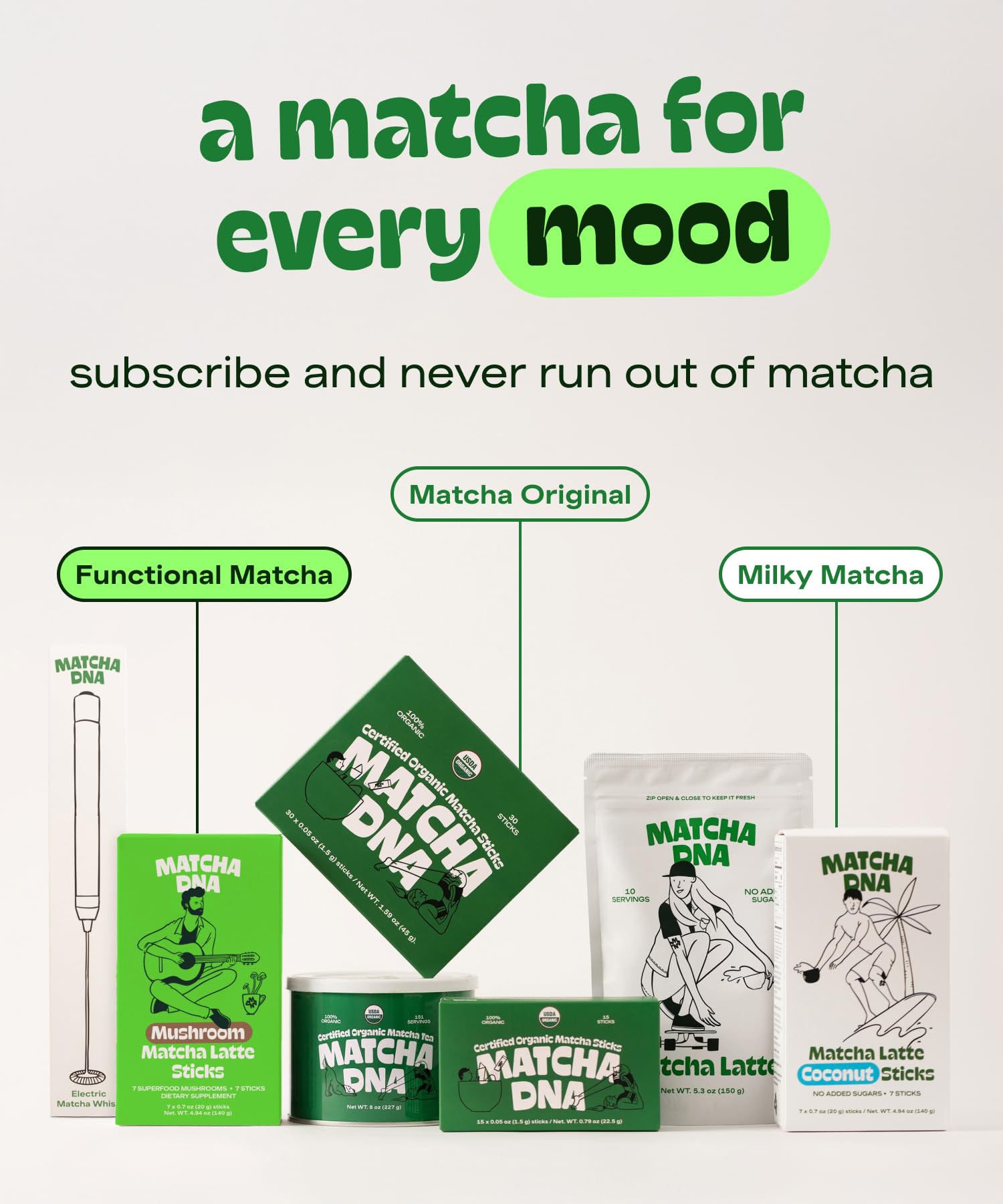 MATCHA DNA coconut latte mix used in baking and smoothies as a versatile base.