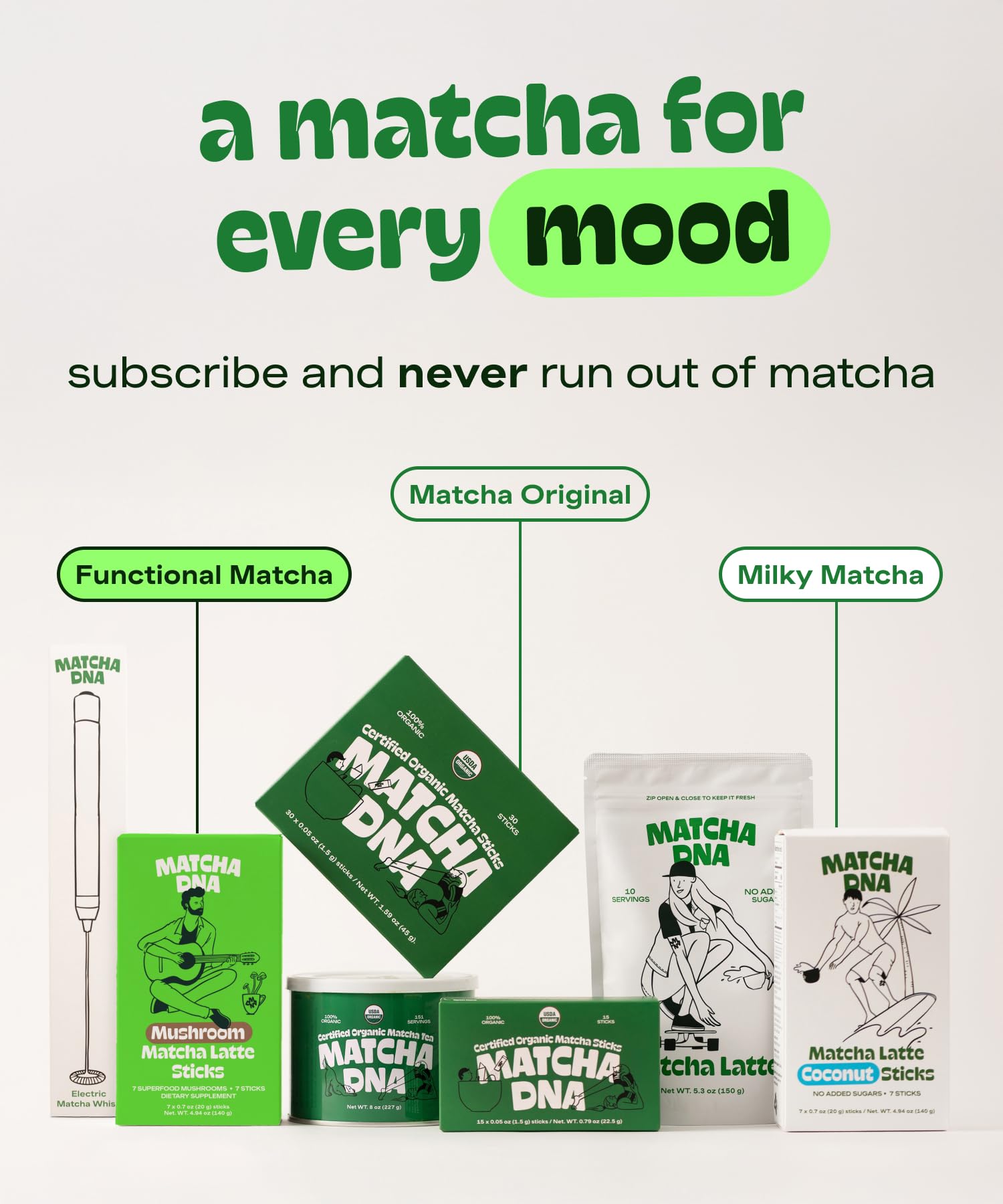 MATCHA DNA farm fresh harvest emphasizing farm direct origin