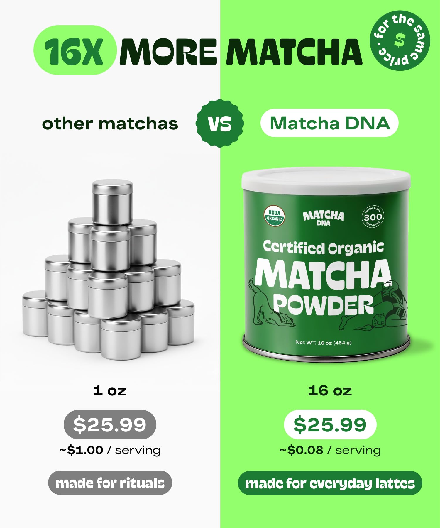 MATCHA DNA ready matcha bowl for ceremonial whisking and smooth texture
