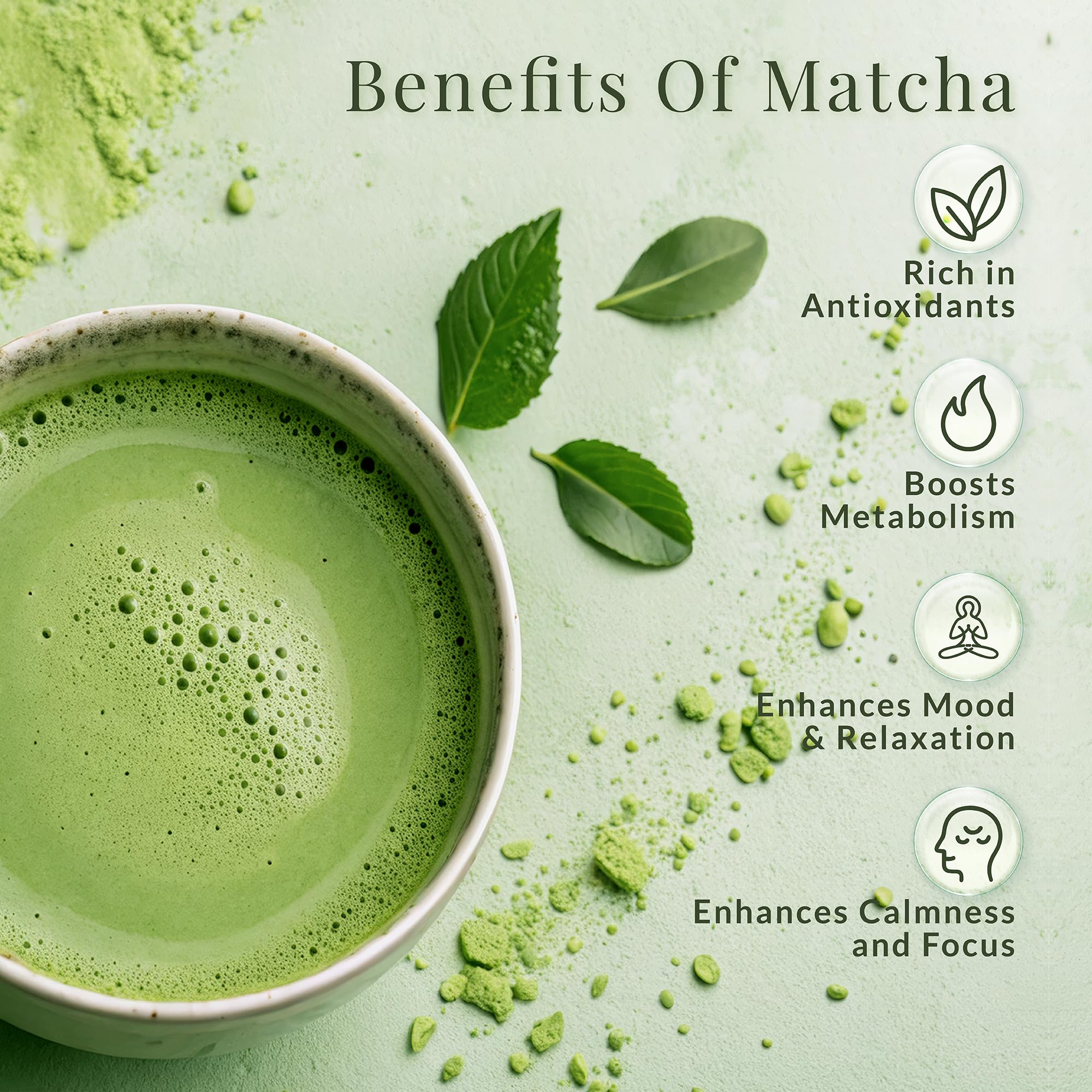 Matcha Sunday Kyoto-origin harvest background highlights climate and cultivation.