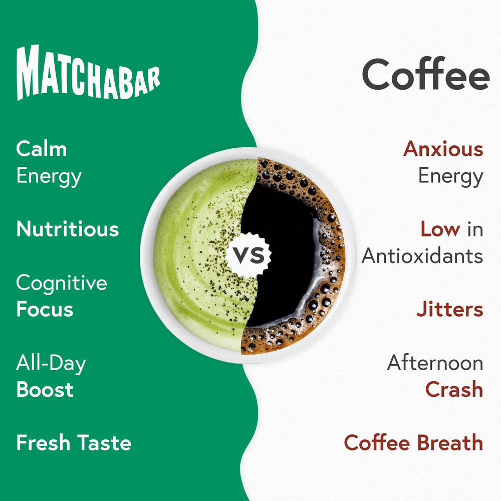 MATCHABAR silky-texture matcha ready for latte or bowl preparation