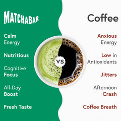 MATCHABAR silky-texture matcha ready for latte or bowl preparation