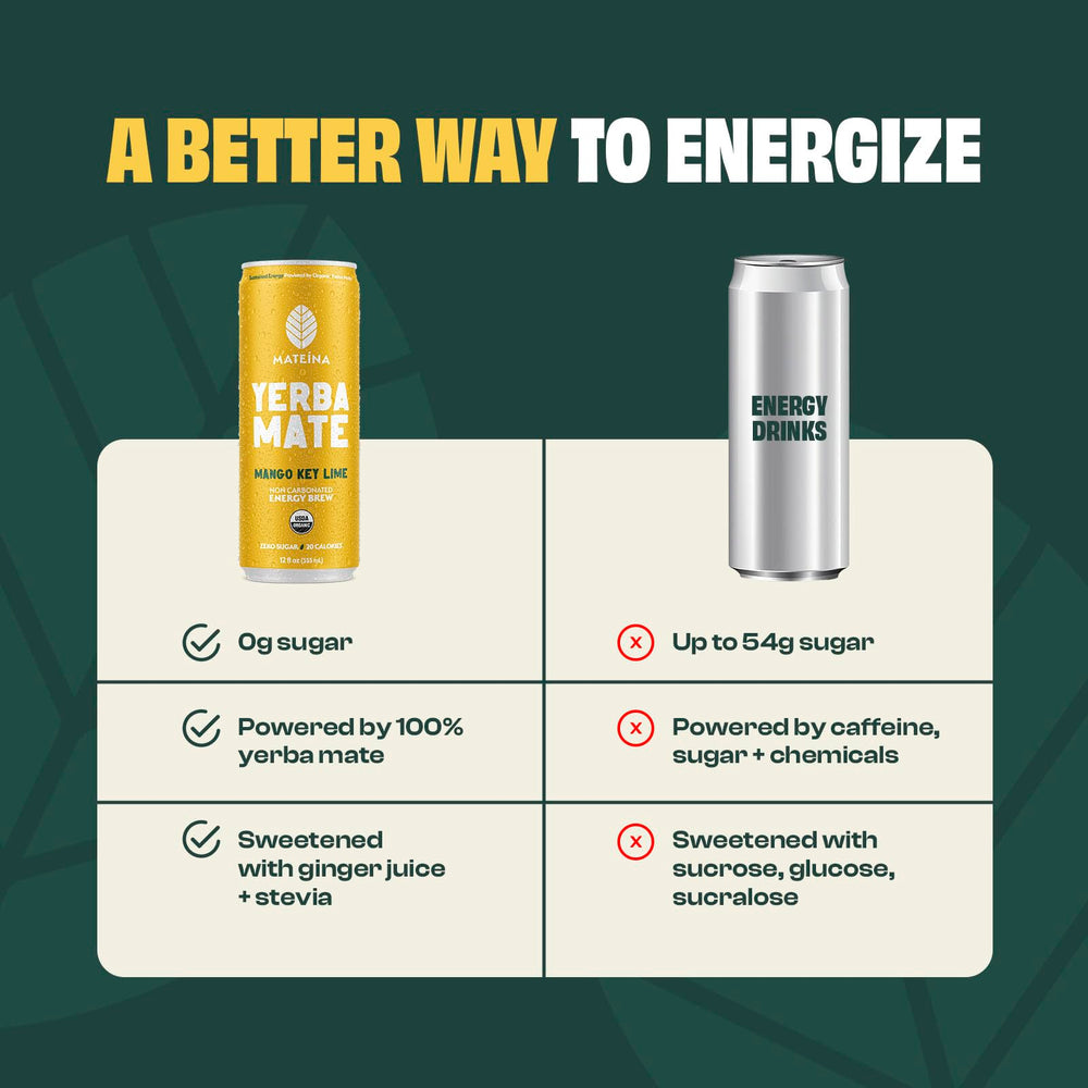 Can on ice shows refreshing mango key lime flavor and cold energy